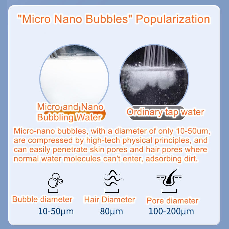 Micro nano bubble milk bath ma - W Spa & Wellness ulasan dan harga