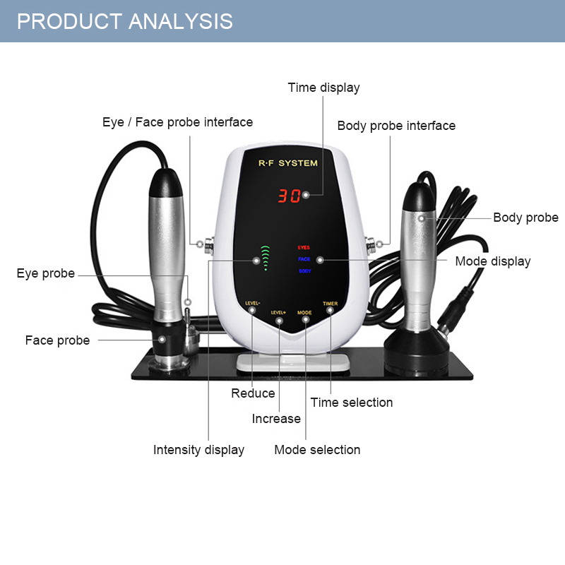 5MHz Radio Frequency RF Liftin - Spa And Wellness ulasan dan harga